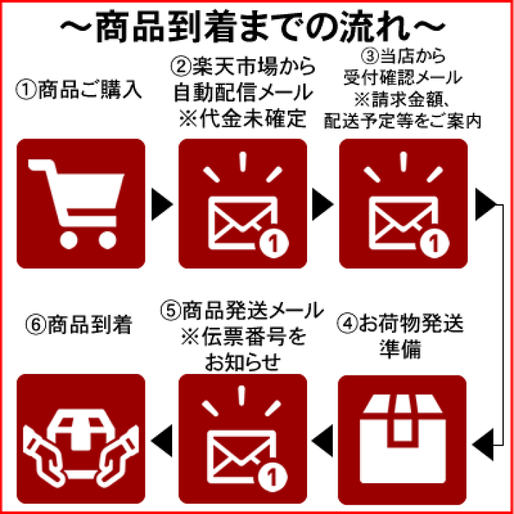 楽天市場】訳あり サーモン 刺身 切り落とし 500g お刺身 さけ