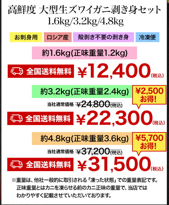 楽天市場】【お買い物マラソン応援SALE】1.6kg〜4.8kg 約5L〜8Lサイズ 