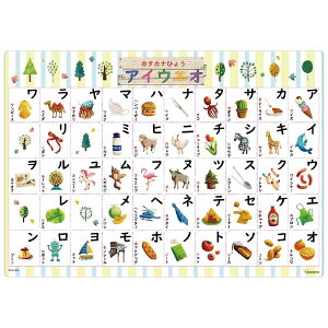 coccoro J^Ji\ A3TCY h CŎg |X^[