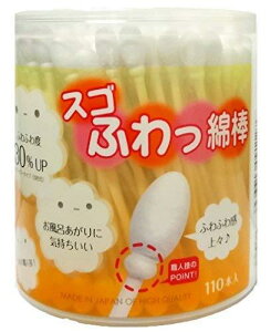 Rm XSӂȖ_ 110{ × 10Zbg