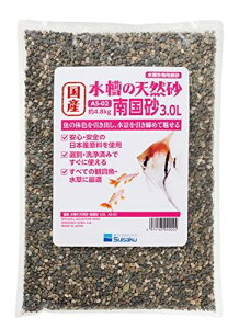  Y ̓VR 썑 3.0bg ׂĂ̊Ϗ܋A