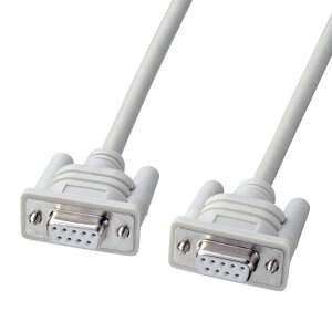 TTvC GRRS-232CP[u 2m KR-ECCR2
