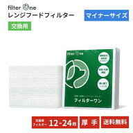 【マイナーサイズ一覧】防災試験クリア素材 純日本製 換気扇フィルター 厚さ約1cm 交換用 レンジフードフ…