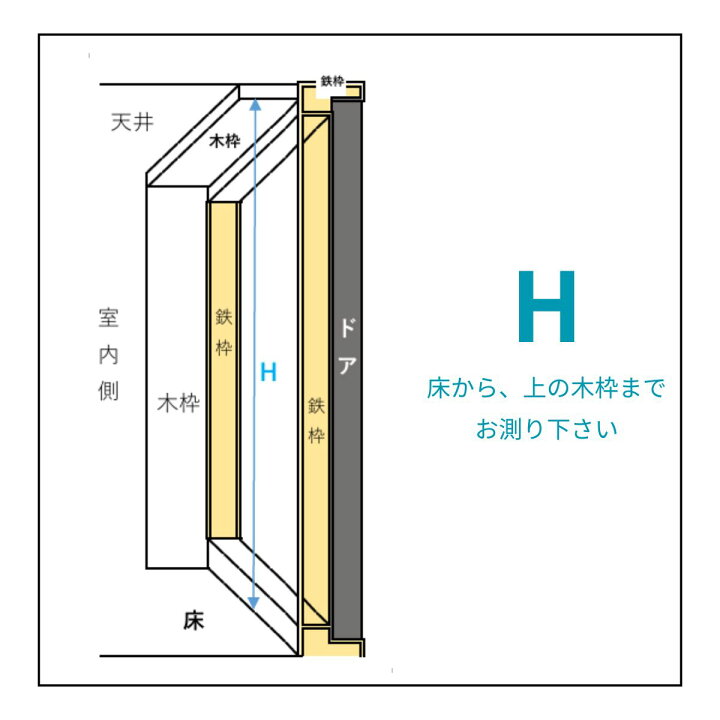楽天市場】【取付費込・関東/関西】全国配送可 1年保証 カギ付 高級 