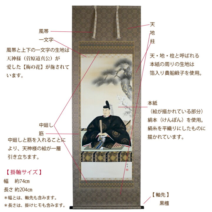 楽天市場】【天神様】【天神様 掛軸】【福井の天神様】【富山の天神様 