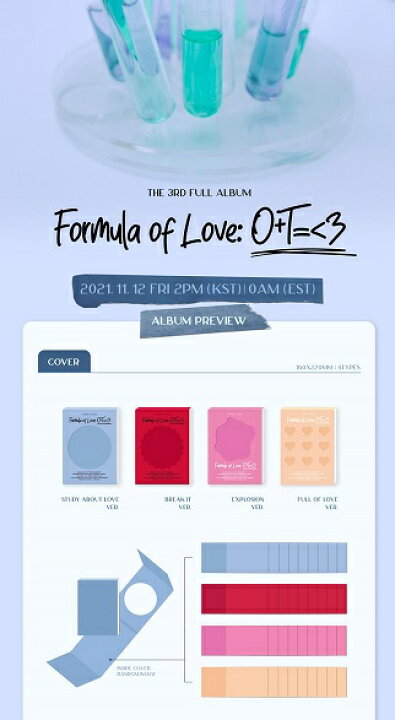 楽天市場】【おまけ11種付き】TWICE【Formula of Love】☆4種セット 