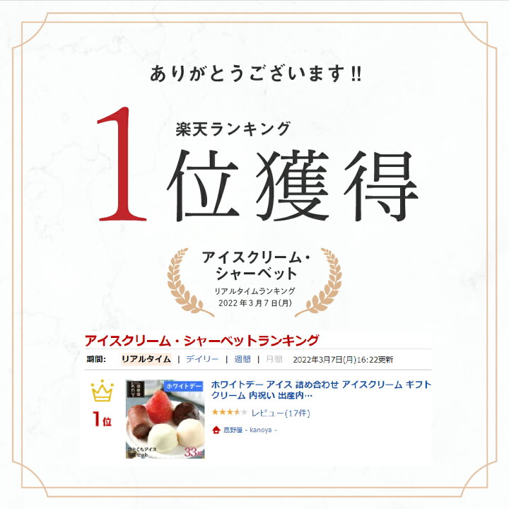 楽天市場 母の日 スイーツ アイス 詰め合わせ アイスクリーム ギフト 生チョコアイス イチゴアイス アイスクリーム 内祝い 出産内祝い 快気内祝い 結婚祝い お礼 お返し お祝い 贈り物 ご挨拶 一口アイスクリームセット 33粒 鹿野屋 Kanoya