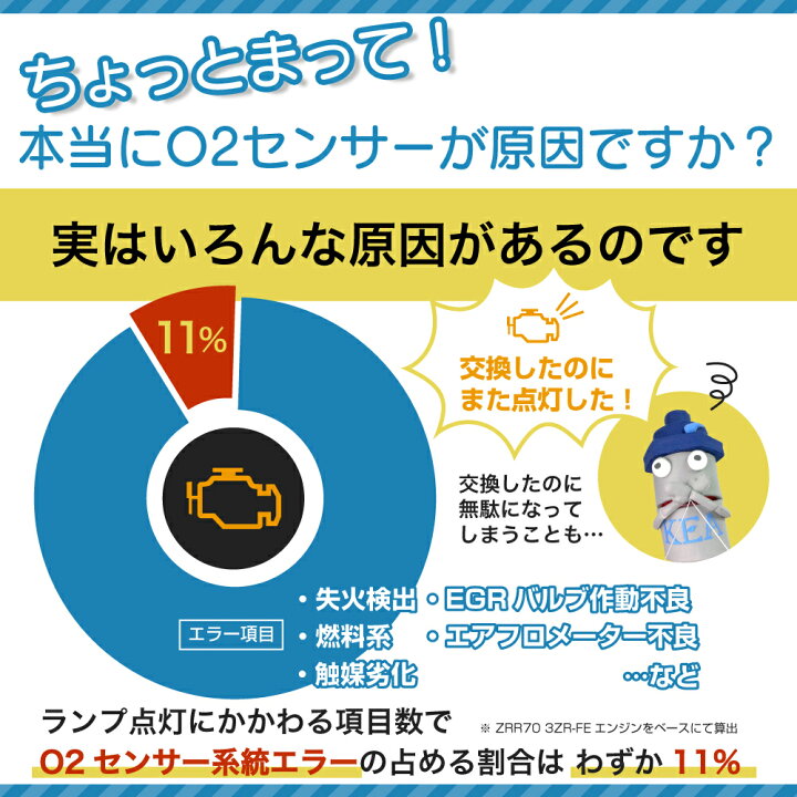 楽天市場】KEA O2センサー 2BM-202 ミニ クーパーS R56 下流側用 