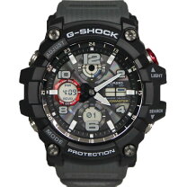 楽天市場】gwg-1000 中古の通販