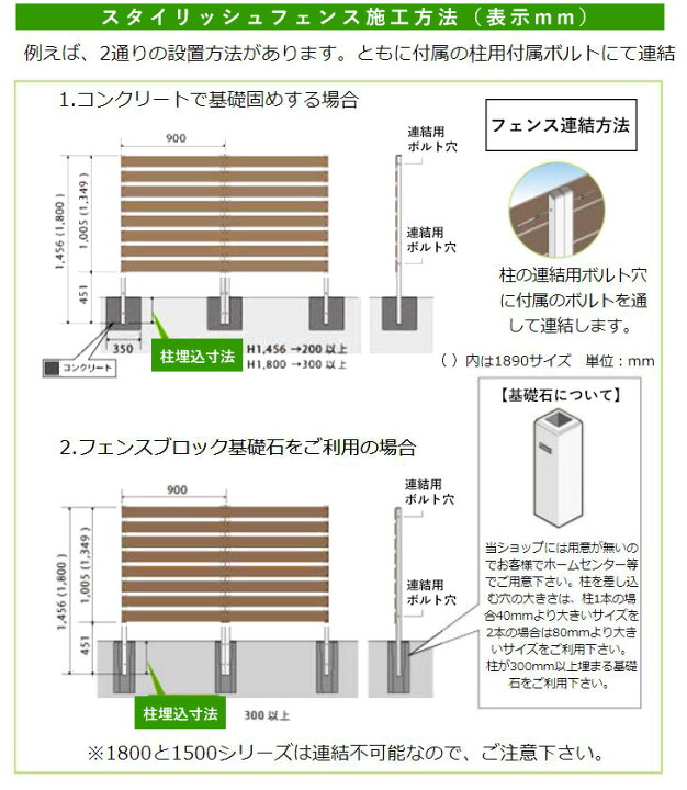 楽天市場 フェンス 目隠し ラティスフェンス プラスティック おしゃれ 簡単設置 工事不要 ガーデニング 樹脂製 送料無料 高さ146cm 幅90cm アーバンタイプ 溝あり フェンス単体 エクステリア関東 外構 Diy専門店