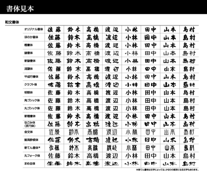 楽天市場】ポスト 壁掛け スタイリッシュポスト Bタイプ スヌーピー