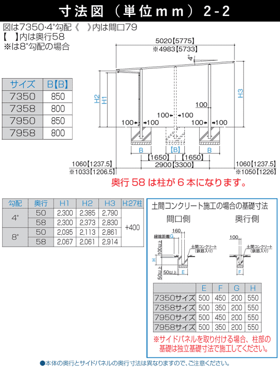 楽天市場】カーポート 3台用 駐車場 屋根 カースペース 車庫 楽天市場】カーポート 3台用 駐車場 屋根 カースペース 車庫