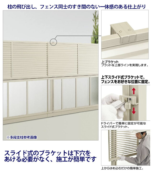 楽天市場】【クーポンで最大600円オフ】 目隠し フェンス 目隠しフェンス アルミ ルーバー DIY 目隠しフェンスセット ( フェンス 多段自由支柱 エンドキャップ ) 柵 仕切り 後付け 屋外 フェンス 高さ 60cm 柱 高さ 200cm 【基本セット】 シンプルルーバーフェンス 送料 ...