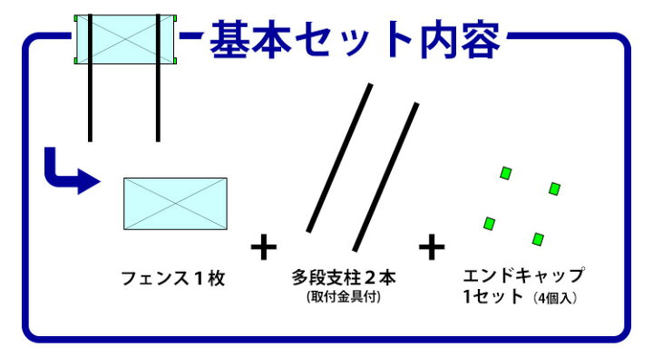 楽天市場】【クーポンで最大590円オフ】 目隠し フェンス 目隠しフェンス アルミ ルーバー DIY 目隠しフェンスセット ( フェンス 多段自由支柱 エンドキャップ ) 柵 仕切り 後付け 屋外 フェンス 高さ 100cm 柱 高さ 200cm 【基本セット】 シンプルルーバーフェンス 送料 ...