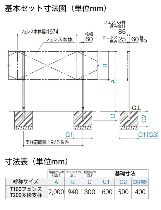 楽天市場 目隠し フェンス アルミ Diy 目隠しフェンスセット フェンス 多段自由支柱 エンドキャップ シンプルルーバーフェンス 送料無料 フェンス高さ100cm 柱高さ0cm 基本セット エクステリア関東 外構 Diy専門店