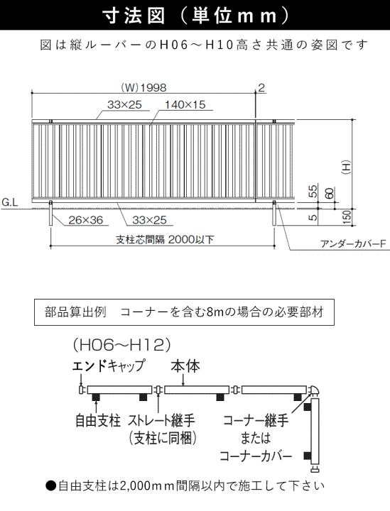 楽天市場】目隠し フェンス 目隠しフェンス アルミ ルーバー 外 楽天市場】目隠し フェンス 目隠しフェンス アルミ ルーバー 外