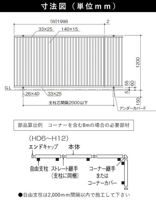 楽天市場】目隠し フェンス 目隠しフェンス アルミ 外構 DIY 楽天市場】目隠し フェンス 目隠しフェンス アルミ 外構 DIY