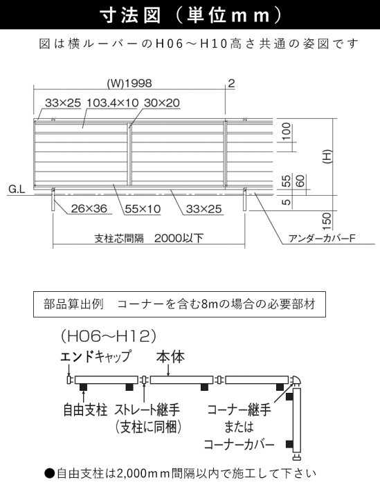 楽天市場】目隠し フェンス 目隠しフェンス アルミ ルーバー 楽天市場】目隠し フェンス 目隠しフェンス アルミ ルーバー