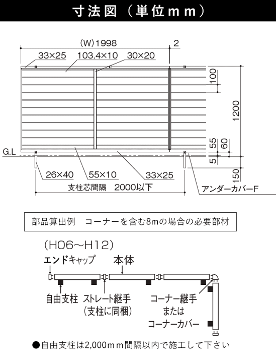 楽天市場】目隠し フェンス 目隠しフェンス アルミ ルーバー 楽天市場】目隠し フェンス 目隠しフェンス アルミ ルーバー