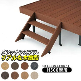 楽天市場 階段 エクステリア ガーデンファニチャー 花 ガーデン Diy の通販