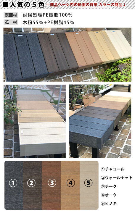 楽天市場 ウッドデッキ 樹脂 人工木 調整式束柱h 間口1 5間 2 7m 出幅7尺 2 1m Diy セット ウッドパネル 腐らない お庭 洗濯物 屋根 新築 外構 施主支給品 本格派 高品質 組み立て式 ウッドテラス 国内メーカー品 送料無料 エクステリア関東 外構 Diy専門店