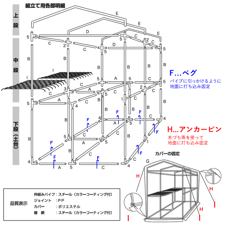 楽天市場】物置 組立 簡単 ガレージ 簡易 倉庫 簡易ガレージ 楽天市場】物置 組立 簡単 ガレージ 簡易 倉庫 簡易ガレージ
