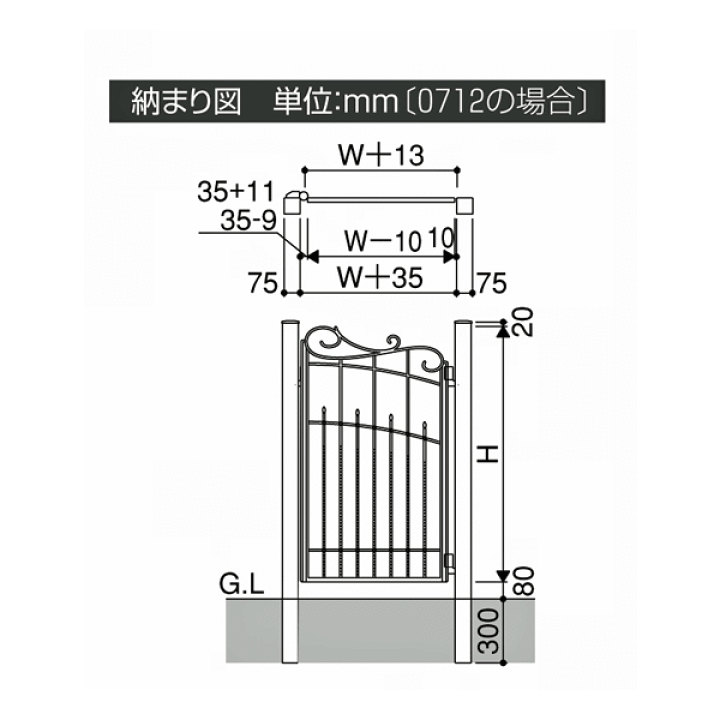 楽天市場】門扉 プロヴァンス 1型 0612 片開き おしゃれ 門柱タイプ