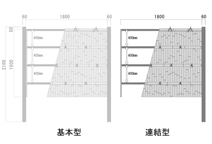 楽天市場】竹垣 フェンス 竹垣フェンス 目隠し フェンス 垣根 柵 楽天市場】竹垣 フェンス 竹垣フェンス 目隠し フェンス 垣根 柵