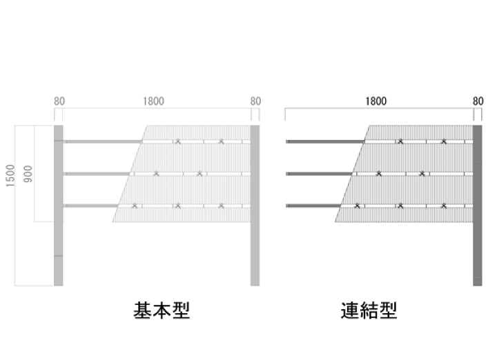 楽天市場】竹垣 フェンス 竹垣フェンス 目隠し フェンス 垣根 柵 楽天市場】竹垣 フェンス 竹垣フェンス 目隠し フェンス 垣根 柵