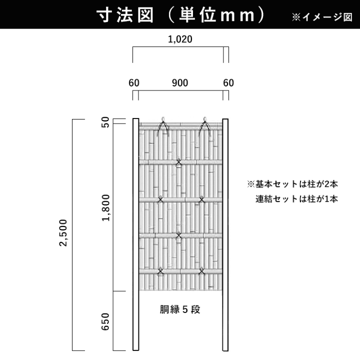 楽天市場】竹垣 フェンス 竹垣フェンス 目隠し フェンス 垣根 柵 楽天市場】竹垣 フェンス 竹垣フェンス 目隠し フェンス 垣根 柵