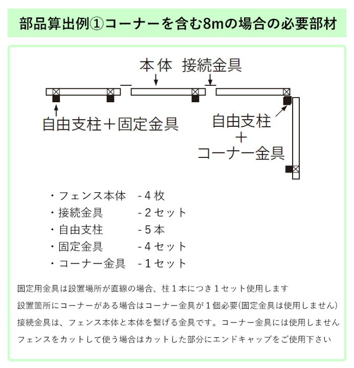 フェンス 外構 DIY スチール メッシュフェンス ネットフェンス 境界フェンス メッシュ フェンス ネット フェンス 【フェンス本体】【高さ90cm】 屋外 塀 柵 【T90】【H900】全国一律送料無料 四国化成 シンプルメッシュフェンス2 エクステリア関東.外構&DIY ... フェンス 外構 DIY スチール メッシュフェンス ネットフェンス 境界フェンス メッシュ フェンス ネット フェンス 屋外 塀 柵 全国一律送料無料 四国化成 シンプルメッシュフェンス2