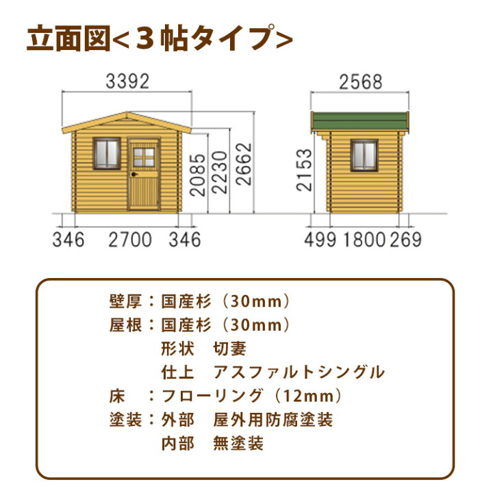 楽天市場】ログハウス ログ風 ハウス 倉庫 物置 屋外 大型 木製物置 