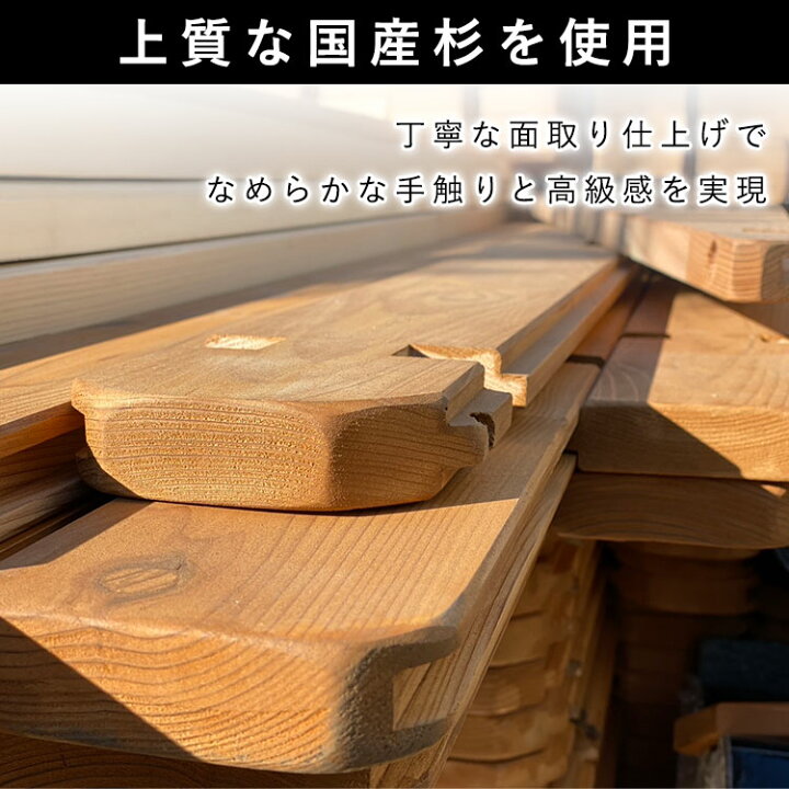 楽天市場】ログハウス ログ風 ハウス 倉庫 物置 屋外 大型 木製物置