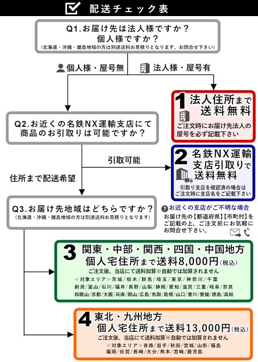mari53ですm(_ _)m　2点　お取り置き最長3月11日まで 取り置き - メルカリ