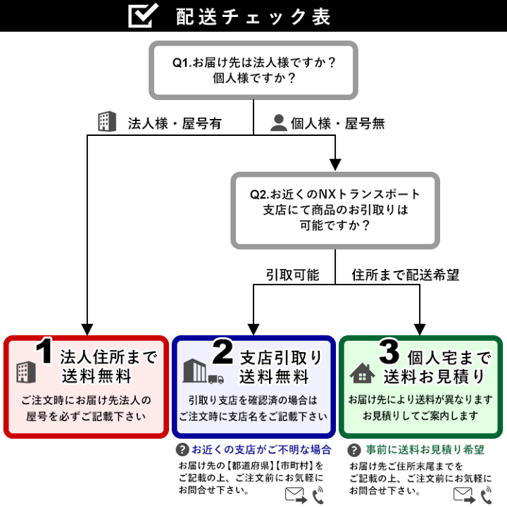 楽天市場】門扉 両開き アコーディオン門扉 鍵付き キーあり 楽天市場】門扉 両開き アコーディオン門扉 鍵付き キーあり
