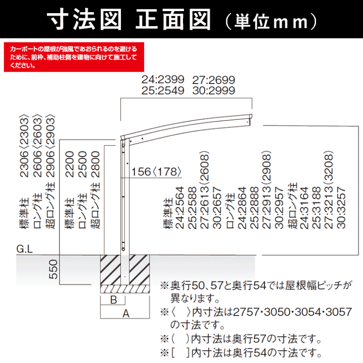 楽天市場】カーポート 1台用 DIY ガレージ 【間口2m40cm×奥行き 楽天市場】カーポート 1台用 DIY ガレージ 【間口2m40cm×奥行き