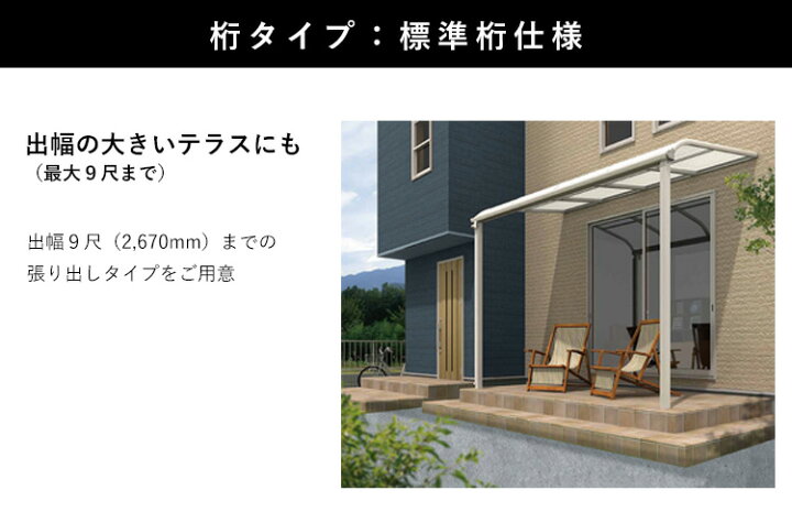 楽天市場】テラス屋根 ベランダ 屋根 テラス キット ひさし アルミ 