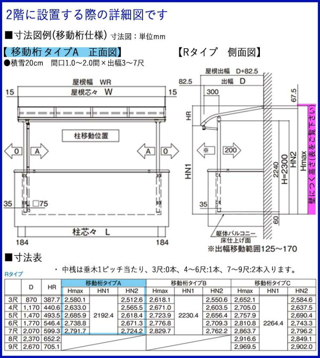 楽天市場 テラス屋根 ベランダ 屋根 テラス 屋根 アルミ 2 0間3670mm 出幅3尺952 5mm 1階用 2階用 バルコニー 屋根 後付け 屋根 エクステリア関東オリジナル アール型 移動桁 ポリカーボネート屋根 2間 3尺 国内有名メーカー品 ウッドデッキに設置も人気