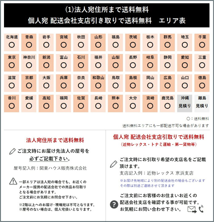 楽天市場】門柱 ポスト 一体 機能門柱 機能 門柱 diy アルミ 門柱+ 