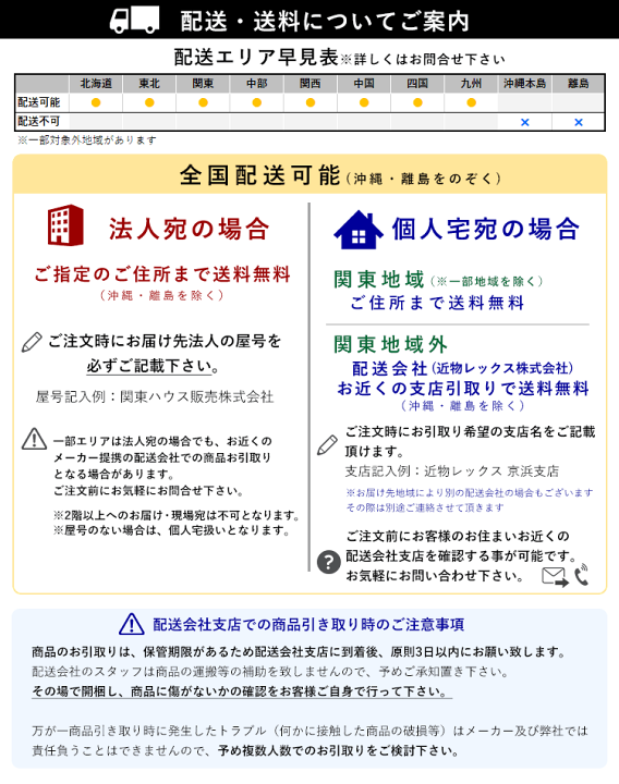楽天市場】ウッドデッキ 人工木 デッキ 【調整式束柱H】間口2.0 楽天市場】ウッドデッキ 人工木 デッキ 【調整式束柱H】間口2.0