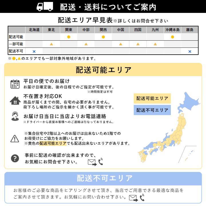 楽天市場】カーポート 2台用 LIXIL リクシル カーポート ネスカR 楽天市場】カーポート 2台用 LIXIL リクシル カーポート ネスカR