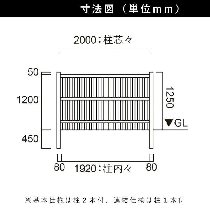 楽天市場】竹垣フェンス 竹フェンス 人工竹垣 竹垣 樹脂製 楽天市場】竹垣フェンス 竹フェンス 人工竹垣 竹垣 樹脂製