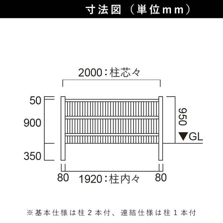 楽天市場】竹垣フェンス 竹フェンス 人工竹垣 竹垣 樹脂製 楽天市場】竹垣フェンス 竹フェンス 人工竹垣 竹垣 樹脂製