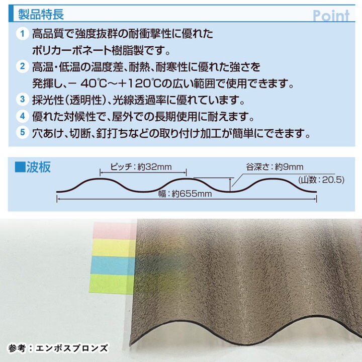 楽天市場】波板 ポリカ アイリスオーヤマ IRIS ポリカ波板 波板ポリカ 