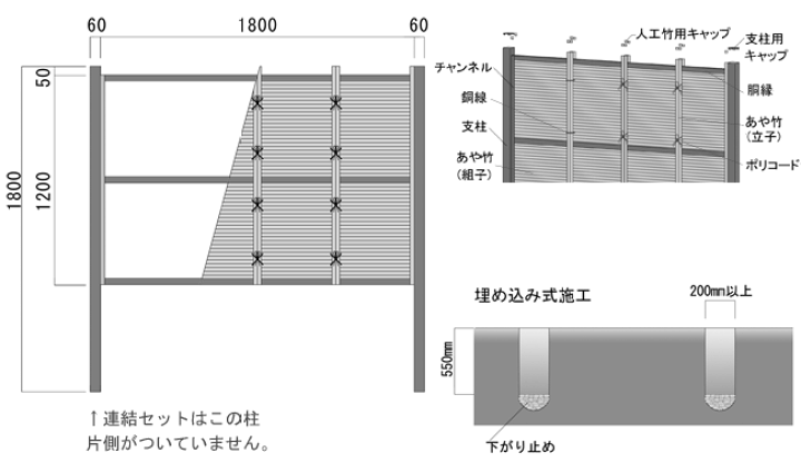 楽天市場】竹垣 フェンス 竹垣フェンス 目隠し フェンス 垣根 柵 楽天市場】竹垣 フェンス 竹垣フェンス 目隠し フェンス 垣根 柵