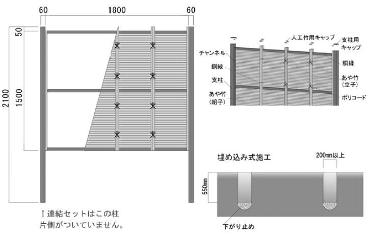 楽天市場】竹垣 フェンス 竹垣フェンス 目隠し フェンス 垣根 柵 楽天市場】竹垣 フェンス 竹垣フェンス 目隠し フェンス 垣根 柵
