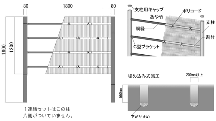楽天市場】竹垣 フェンス 竹垣フェンス 目隠し フェンス 垣根 柵 楽天市場】竹垣 フェンス 竹垣フェンス 目隠し フェンス 垣根 柵