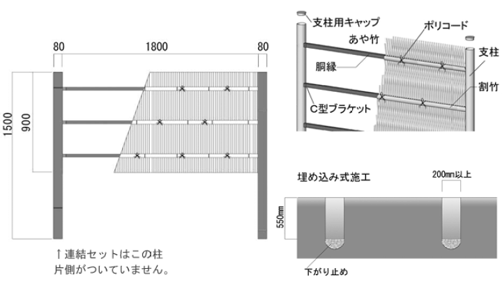 楽天市場】竹垣 フェンス 竹垣フェンス 目隠し フェンス 垣根 柵 楽天市場】竹垣 フェンス 竹垣フェンス 目隠し フェンス 垣根 柵