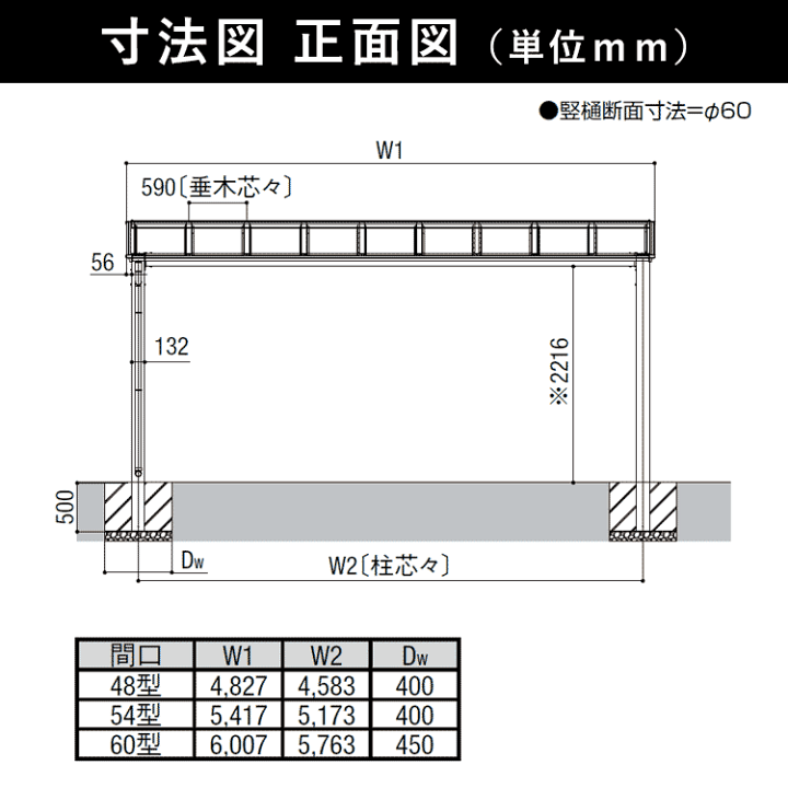 楽天市場】カーポート 2台用 LIXIL リクシル カーポート ネスカF 楽天市場】カーポート 2台用 LIXIL リクシル カーポート ネスカF