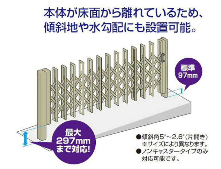 楽天市場】門扉 アルミ門扉 伸縮 門扉 アコーディオン 門扉 フェンス 